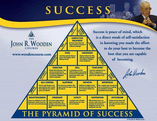 Wooden - Success